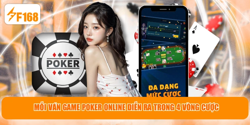 Mỗi ván game Poker Online diễn ra trong 4 vòng cược